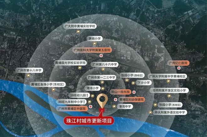 365体育唯一入口：珠江村城市更新项目网站-珠江村项目2024楼盘详情-广州(图5)