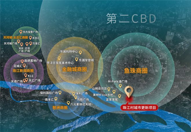 365体育唯一入口：珠江村城市更新项目网站-珠江村项目2024楼盘详情-广州(图8)