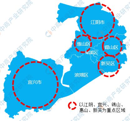 365体育唯一入口：2024年无锡市重点产业规划布局全景图谱(图18)