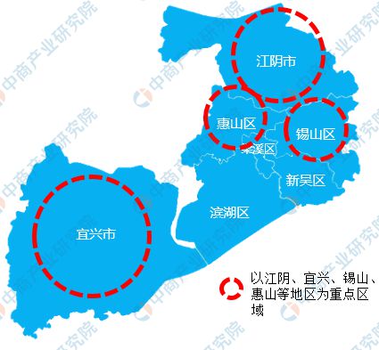 365体育唯一入口：2024年无锡市重点产业规划布局全景图谱(图16)