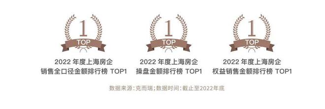 365体育唯一入口：招商·云澜湾（2024详情）户型图_小区绿化_交通地铁_楼盘规划(图2)