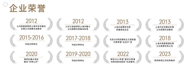 365体育唯一入口：上海青浦400万起『盛青云锦』2024年最新房价户型配套-小区规划(图1)