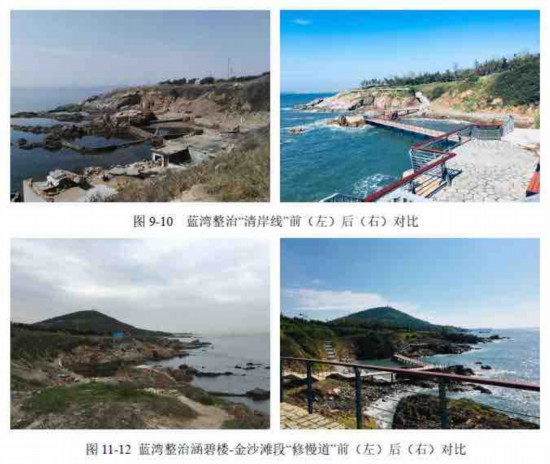 365体育（bet）：青岛项目入选全国2024年海洋生态保护修复典型案例(图1)