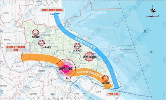 365体育唯一入口：【产业图谱】2024年南通市重点产业规划布局全景图谱(图5)