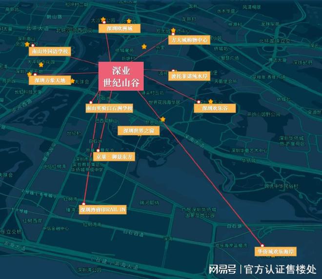 365体育唯一入口：深业世纪山谷规划图户型楼栋分布图城市综合体最新效果图曝光(图7)