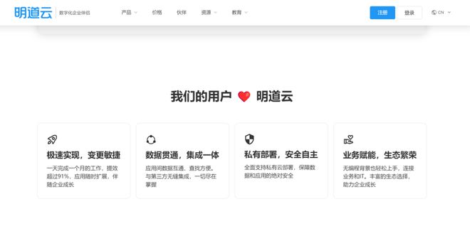 365体育（bet）：2024年必备的13款项目管理工具你选对了吗？(图7)