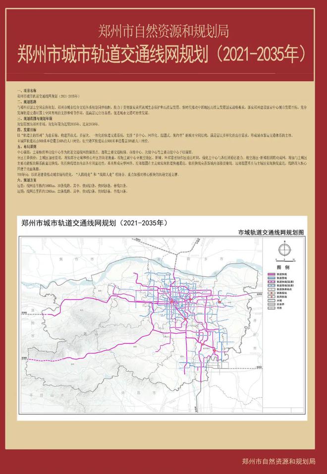 365体育（bet）：最新！郑州城市轨道交通线网规划公示(图1)