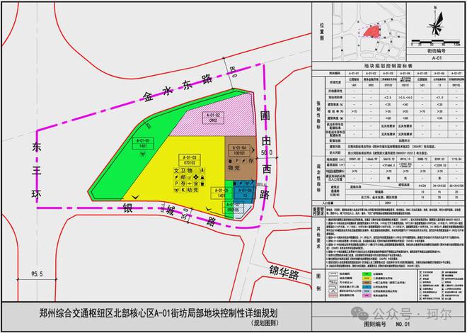 365体育唯一入口：十条：涉及如意河畔地标、河大郑州校区科学馆、开封城市防洪规划(图2)