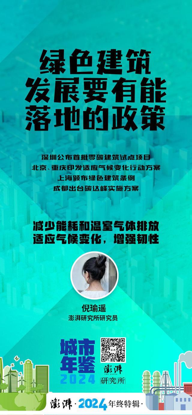 365体育唯一入口：城市年鉴2024｜绿色基建：需格外关注近零碳政策落地(图7)