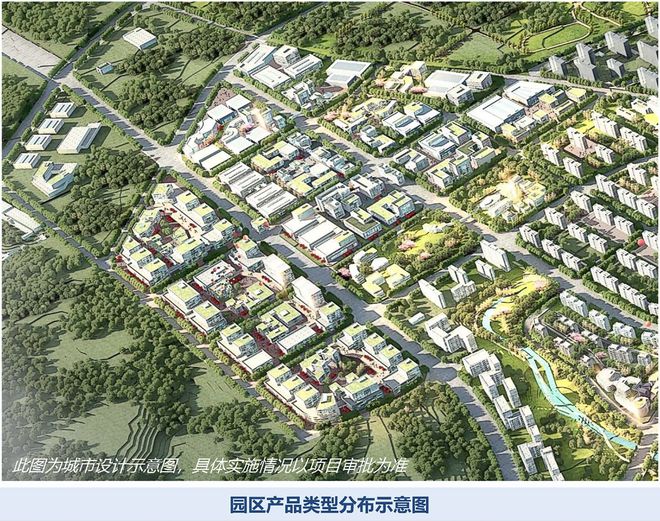 365体育（bet）：丰科园西二区等街区规划出炉浅丘花园住宅、央企主导城市更新(图3)