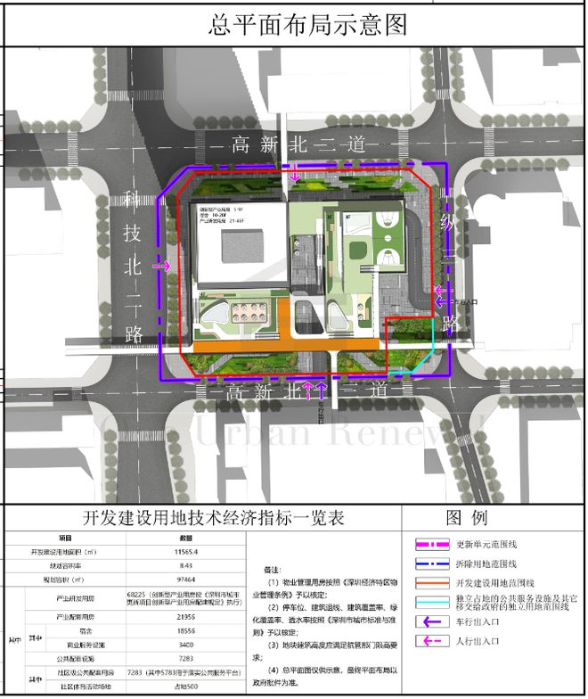 365体育（bet）：旧改快讯深圳南山3大城市更新工改M0项目规划公告(图4)