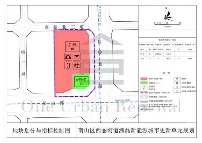 365体育（bet）：旧改快讯深圳南山3大城市更新工改M0项目规划公告(图9)