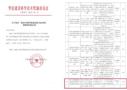 365体育（bet）：喜报！广州市城市规划设计有限公司参与项目荣获2024年度华夏建设科学技术奖(图1)