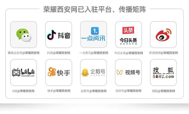 365体育（bet）：官宣西安地铁四期确定线公里！(图6)