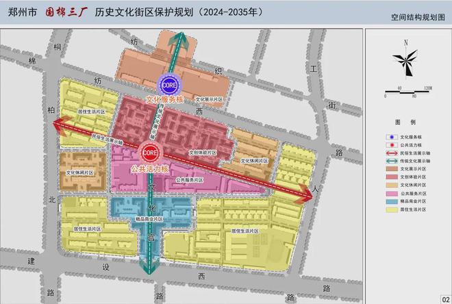 365体育唯一入口：郑西新区？重磅规划落地郑州发展向西狂飙！(图6)