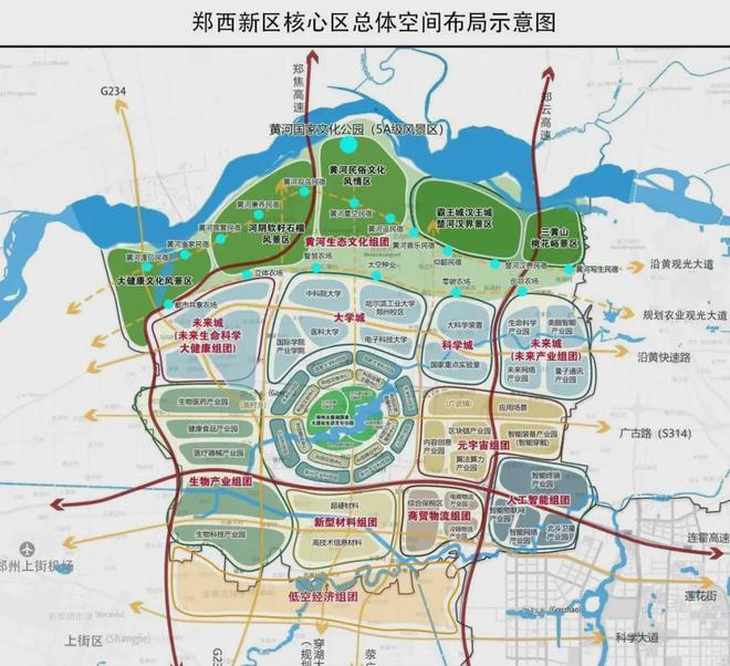 365体育唯一入口：郑西新区？重磅规划落地郑州发展向西狂飙！(图8)
