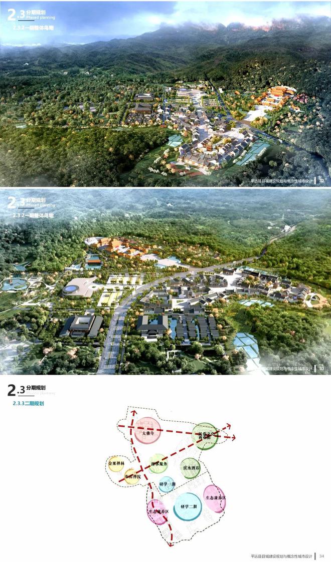 365体育唯一入口：平远老城中心区、大佛寺片区规划与概念性城市设计(图2)
