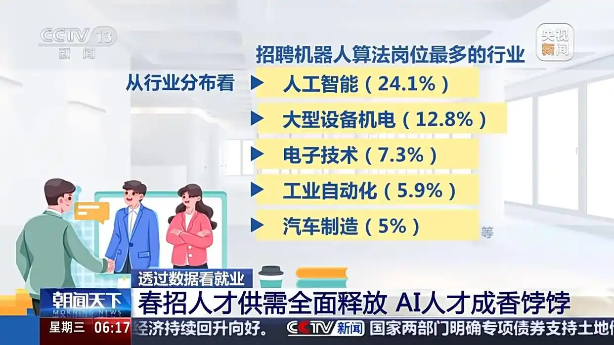 365体育唯一入口：城市24小时中部大省“一核一副”为何密集互访？(图3)