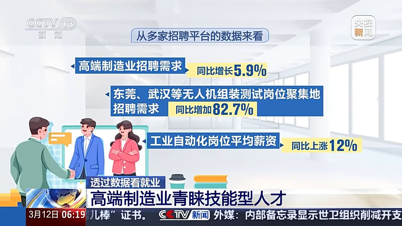 365体育唯一入口：城市24小时中部大省“一核一副”为何密集互访？(图4)