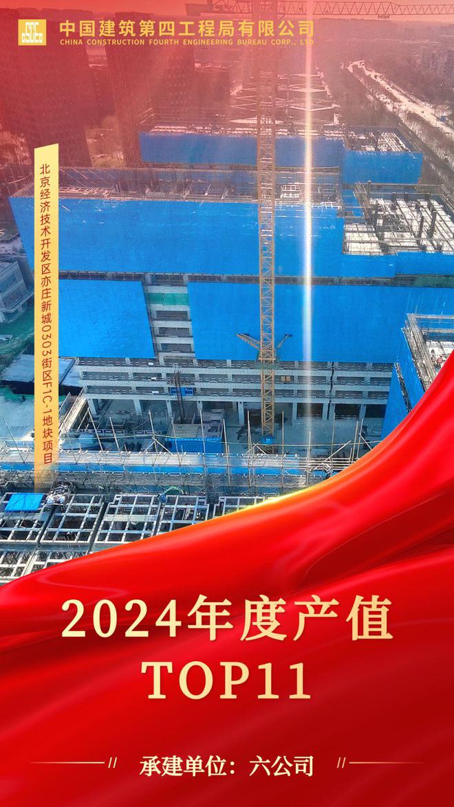 365体育唯一入口：年度盘点！中建四局2024年产值Top15揭晓(图10)