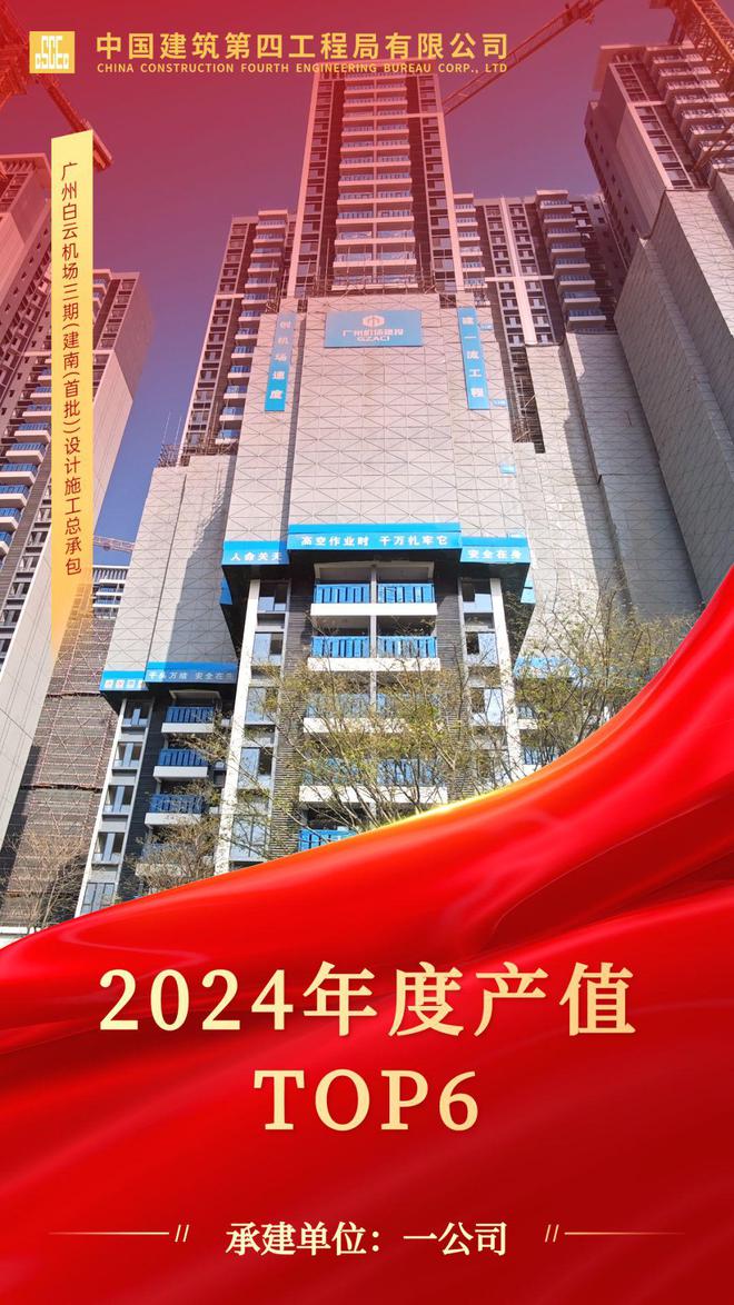 365体育唯一入口：年度盘点！中建四局2024年产值Top15揭晓(图5)