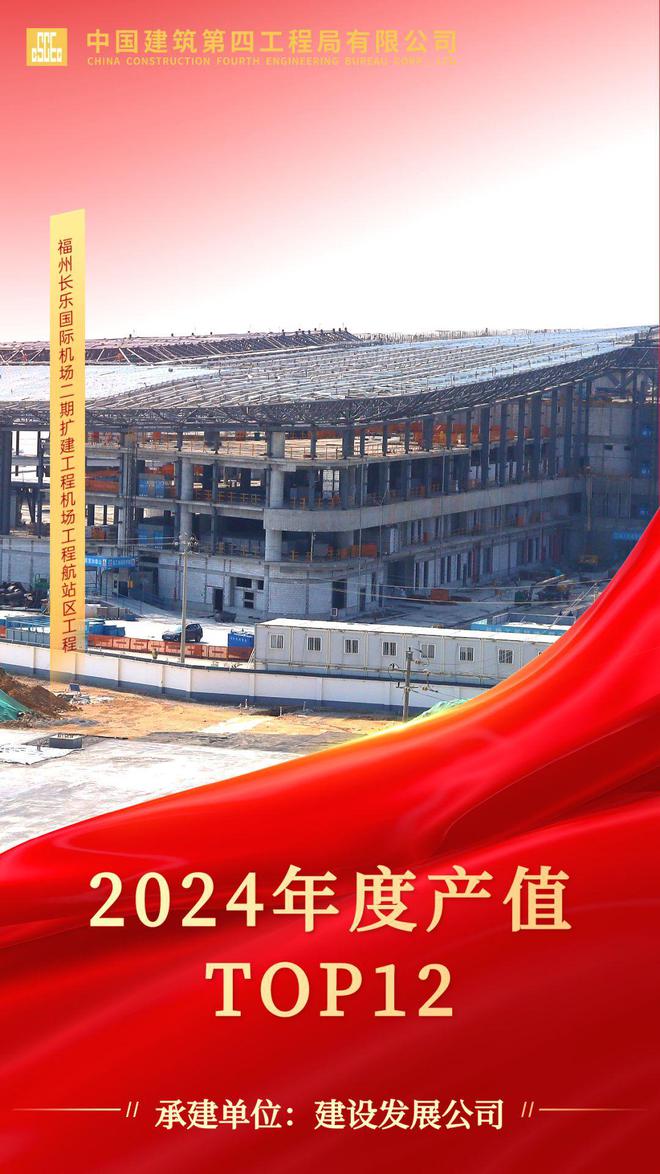 365体育唯一入口：年度盘点！中建四局2024年产值Top15揭晓(图11)
