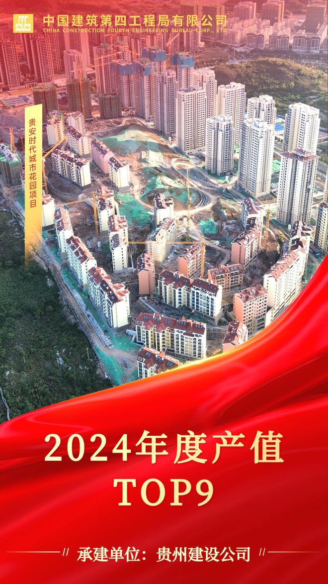 365体育唯一入口：年度盘点！中建四局2024年产值Top15揭晓(图8)