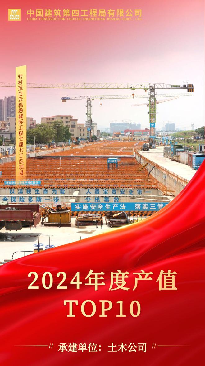 365体育唯一入口：年度盘点！中建四局2024年产值Top15揭晓(图9)