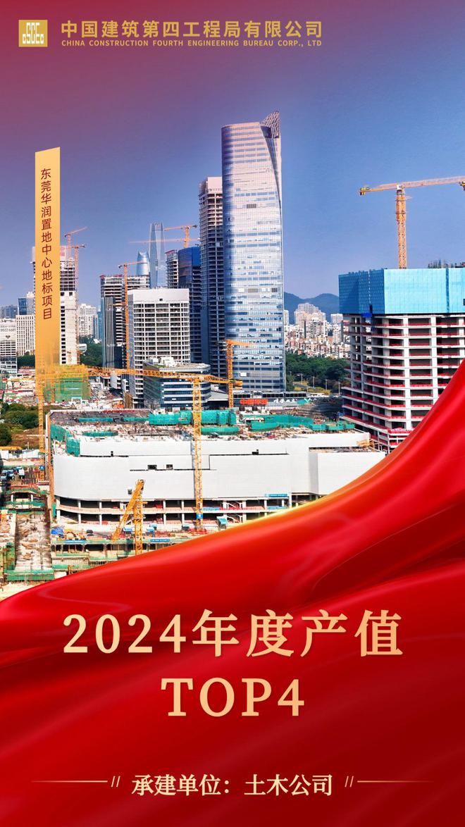 365体育唯一入口：年度盘点！中建四局2024年产值Top15揭晓(图3)
