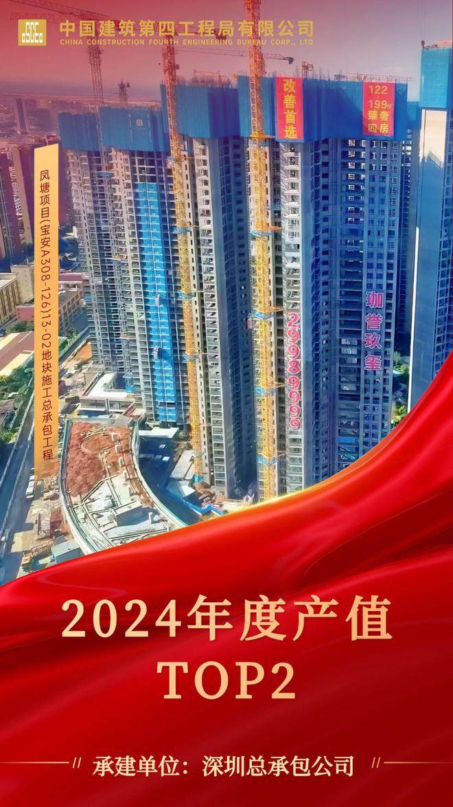 365体育唯一入口：年度盘点！中建四局2024年产值Top15揭晓(图1)