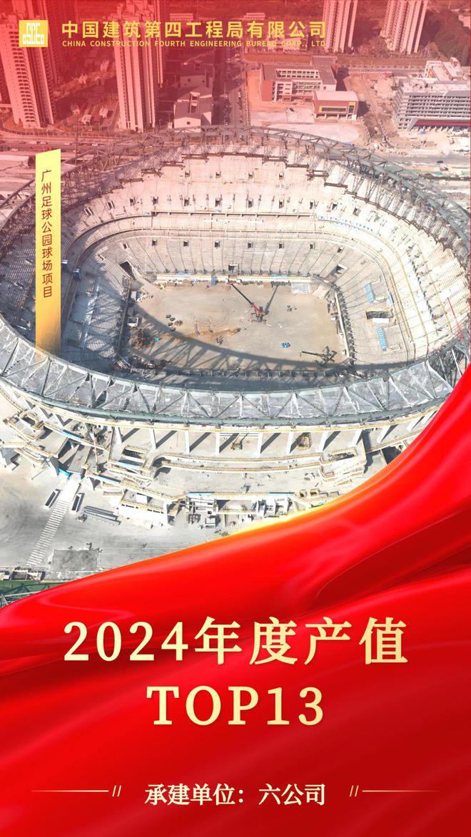 365体育唯一入口：年度盘点！中建四局2024年产值Top15揭晓(图12)