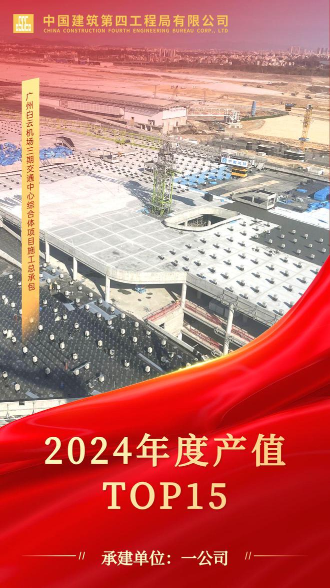 365体育唯一入口：年度盘点！中建四局2024年产值Top15揭晓(图13)