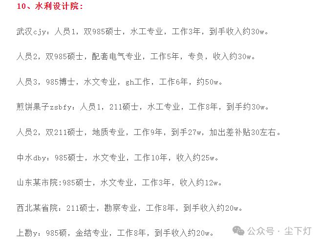 365体育唯一入口：2024年建筑、规划、市政、水利设计院薪资和年终奖大比拼！(图2)