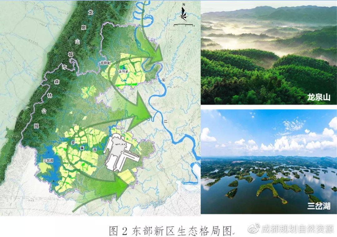 365体育（bet）：向天空、向世界未来城市的成都实践(图11)