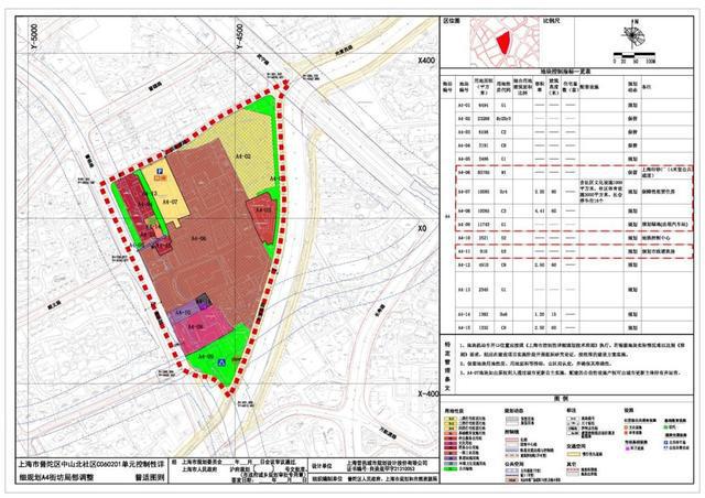 365体育唯一入口：拟建保租房、学校……普陀这两处地块规划又有新进展→(图1)