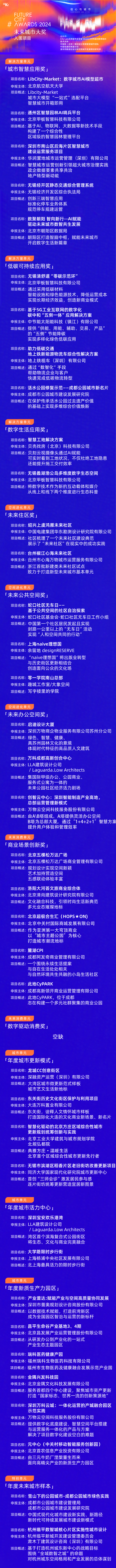 365体育唯一入口：重塑城市和确定性未来城市大奖公布38个未来解决方案项目(图2)