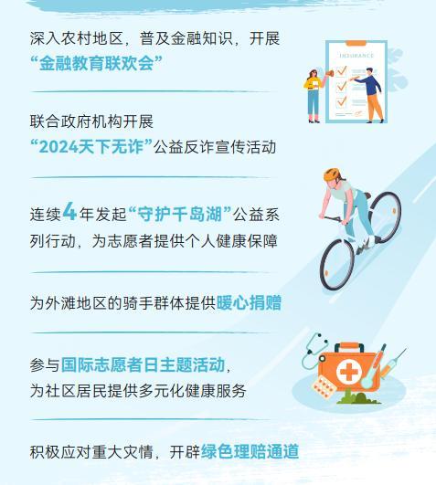 365体育（bet）：众安年ESG报告保险科技+绿色金融驱动稳健发展(图3)