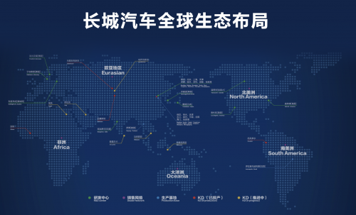 365体育（bet）：在一起才是中国皮卡力量！长城炮以品类创新推动皮卡市场扩容(图11)