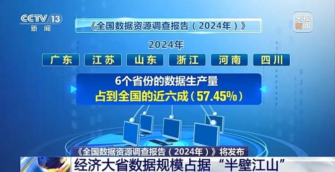 365体育（bet）：城市24小时北方第三城这次要追新加坡、上海？(图2)