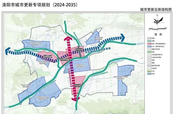 365体育（bet）：洛阳市城市更新专项规划（2024-2035）范围出炉总350平方公里(图3)