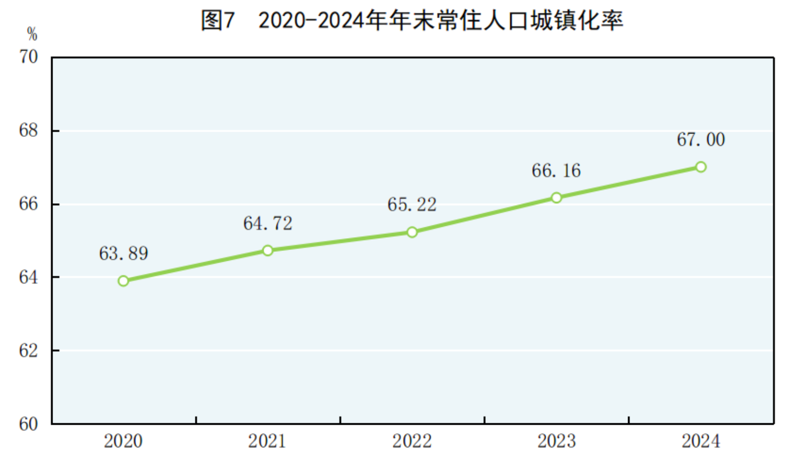 365体育（bet）：城市24小时规划超十年这条高铁终于要开建了？(图2)