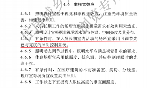 365体育唯一入口：《建筑照明设计标准》2024正式实施无主灯设计需重点关注三大要点(图2)
