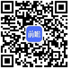 365体育唯一入口：【最全】2025年中国建筑节能行业上市公司全方位对比（附业务布局汇总、业绩对比、业务规划等）(图10)