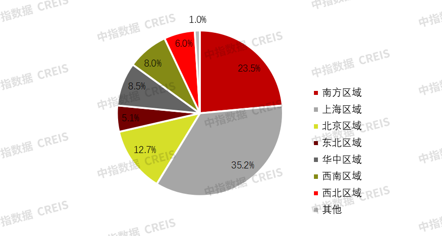 365体育（bet）：中期业绩解读丨万科：坚持保交房保兑付短期偿债压力仍在(图1)