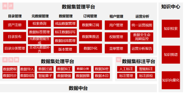 365体育（bet）：【战新产业“百大工程”】中国联通打造数据治理融合创新工程为数字经济高质量发展提供坚实支撑(图1)