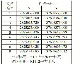 365体育（bet）：湖南省蓝山县祠堂圩镇坦头建筑石料用灰岩矿采矿权网上挂牌出让公告(图1)
