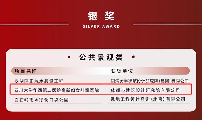 365体育（bet）：成都市建筑设计研究院项目获AHLA亚洲人居景观奖银奖(图2)