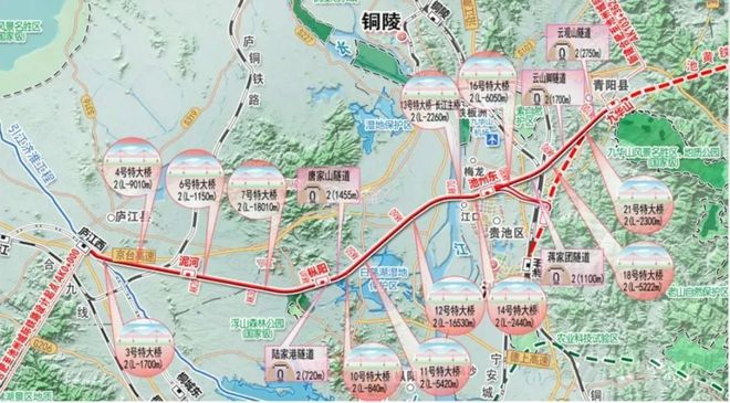 365体育唯一入口：中部地区各省今年计划开工的高铁“头号工程”一览！(图3)