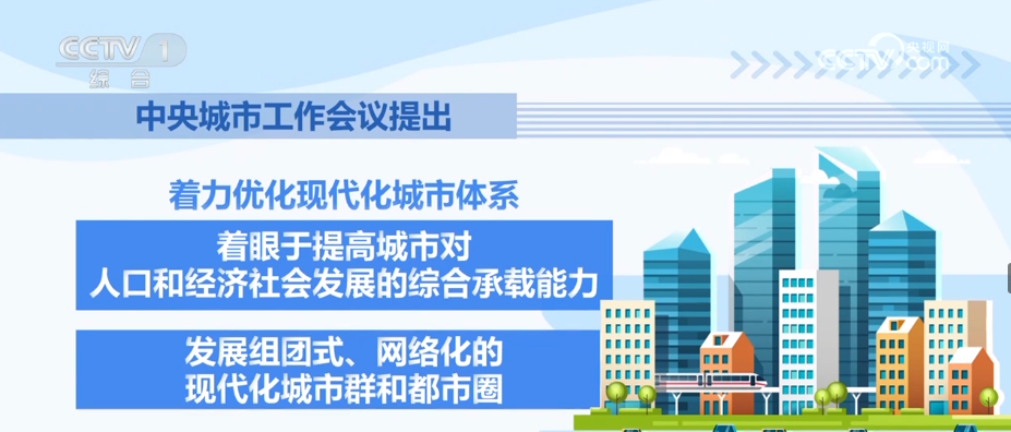 365体育（bet）：AI赋能、新潮业态集聚、交通顺畅！从蓝图到实景现代化人民城市图景徐徐铺展(图17)