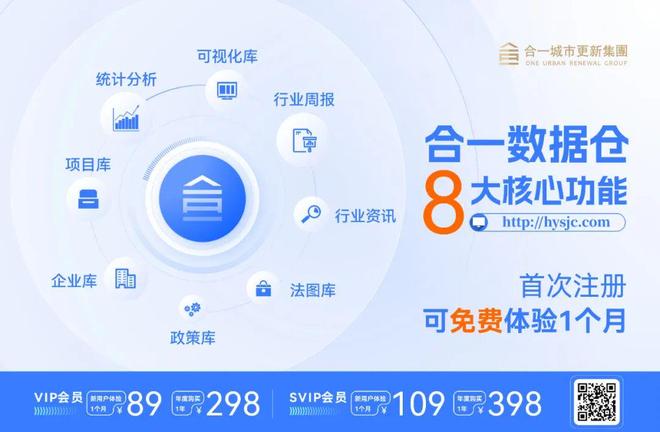 365体育唯一入口：旧改快讯┃华盛深圳龙岗莘塘片区城市更新项目规划公告(图6)